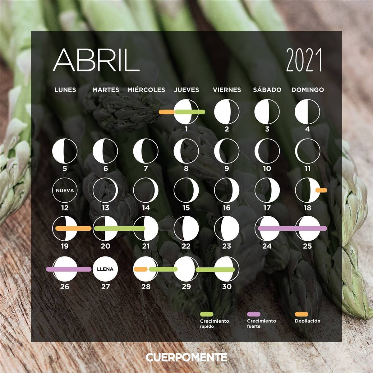 Calendario Lunar 2023 Colombia Abril Fatface IMAGESEE